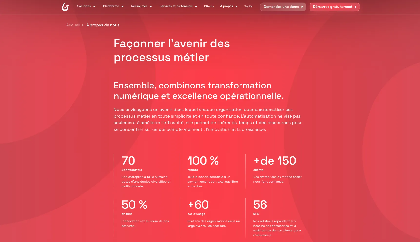 Bonitasoft