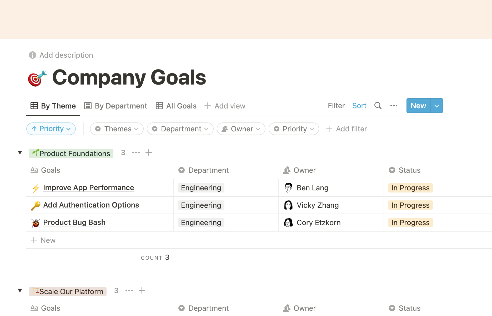 notion pour la productivité