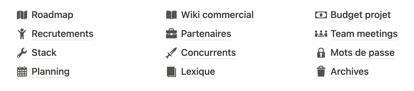 icones de pages sur Notion