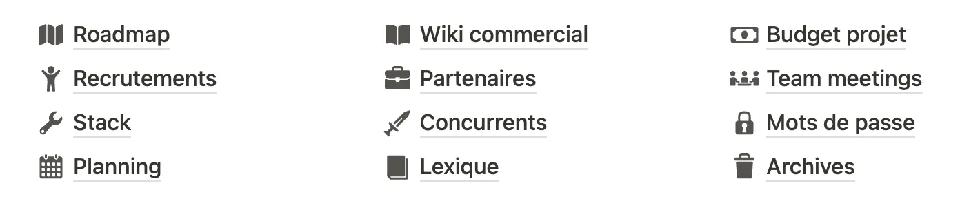 icones de pages sur Notion