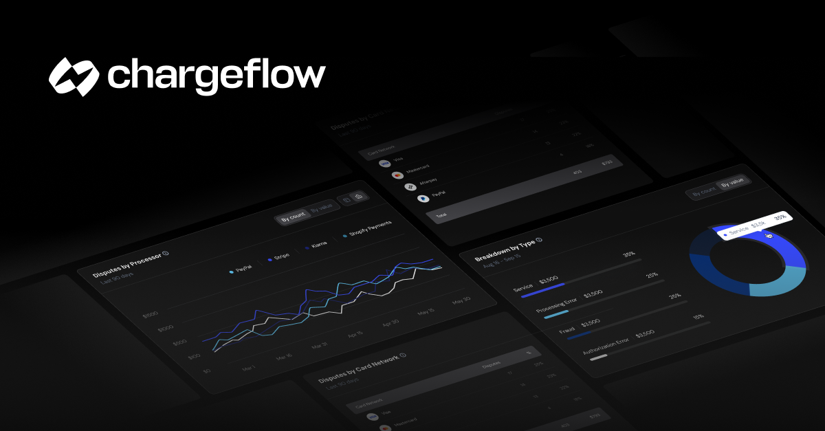 Contact Chargeflow | The Chargeback Platform