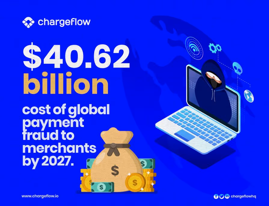 Fraudes em pagamentos no valor de US$ 40 bilhões até 2027