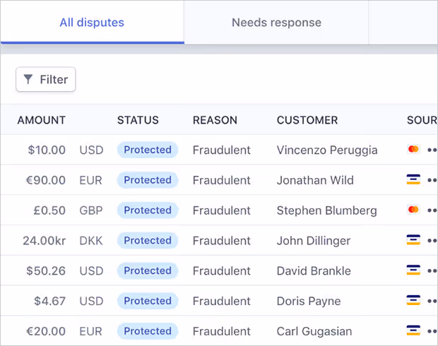 Stripe Offers SMBs Chargeback Fraud Relief