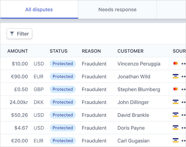 Stripe Offers SMBs Chargeback Fraud Relief