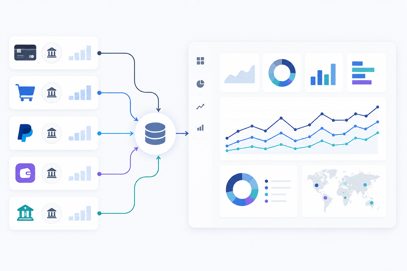Data aggregation and dashboard overview