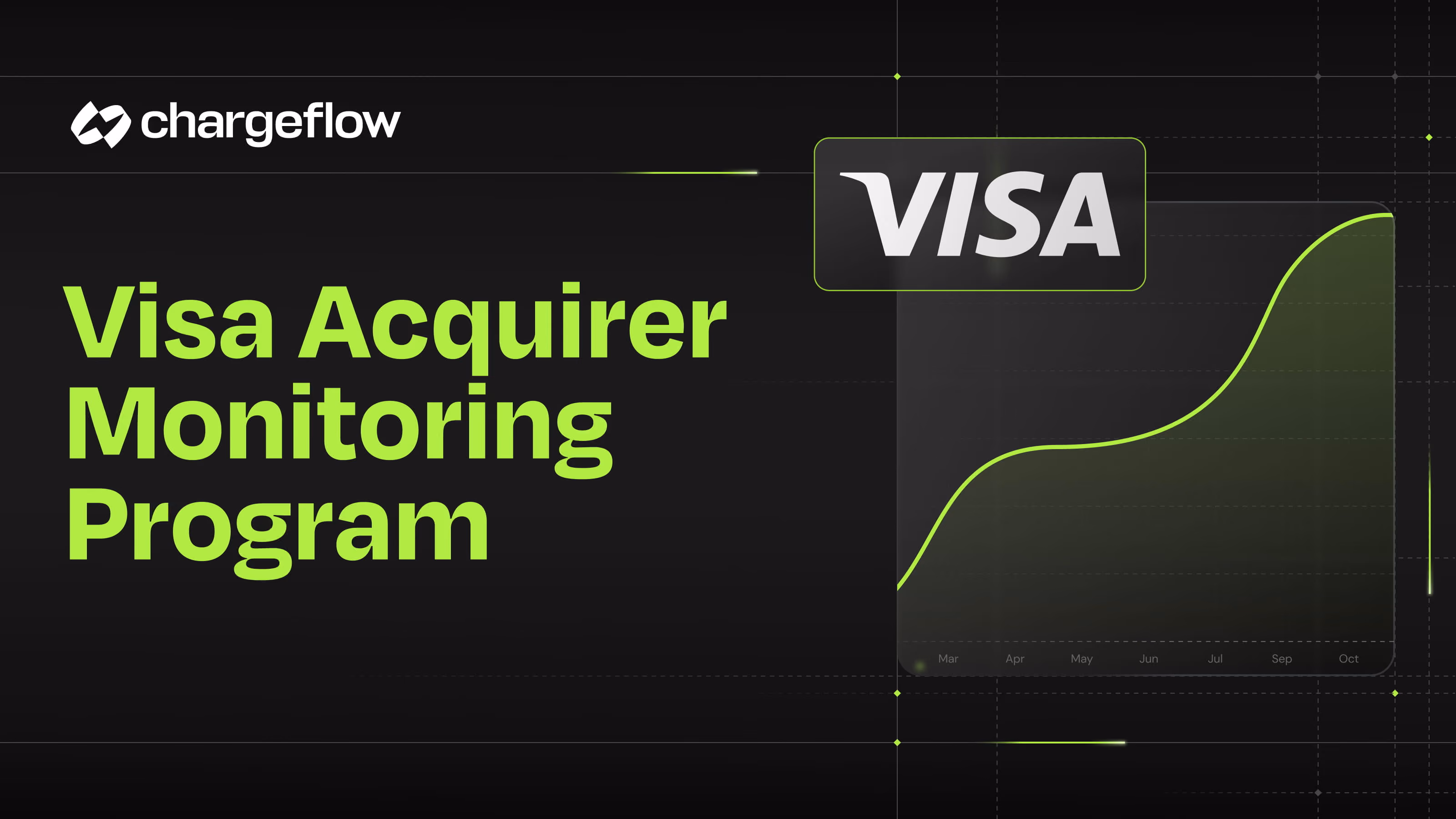Visa Acquirer Monitoring Program