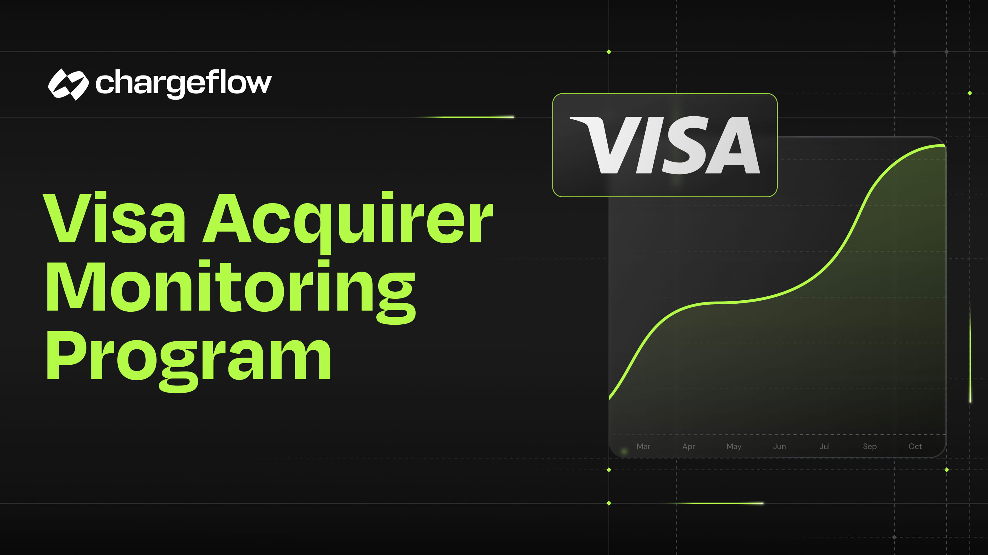 Visa Acquirer Monitoring Program