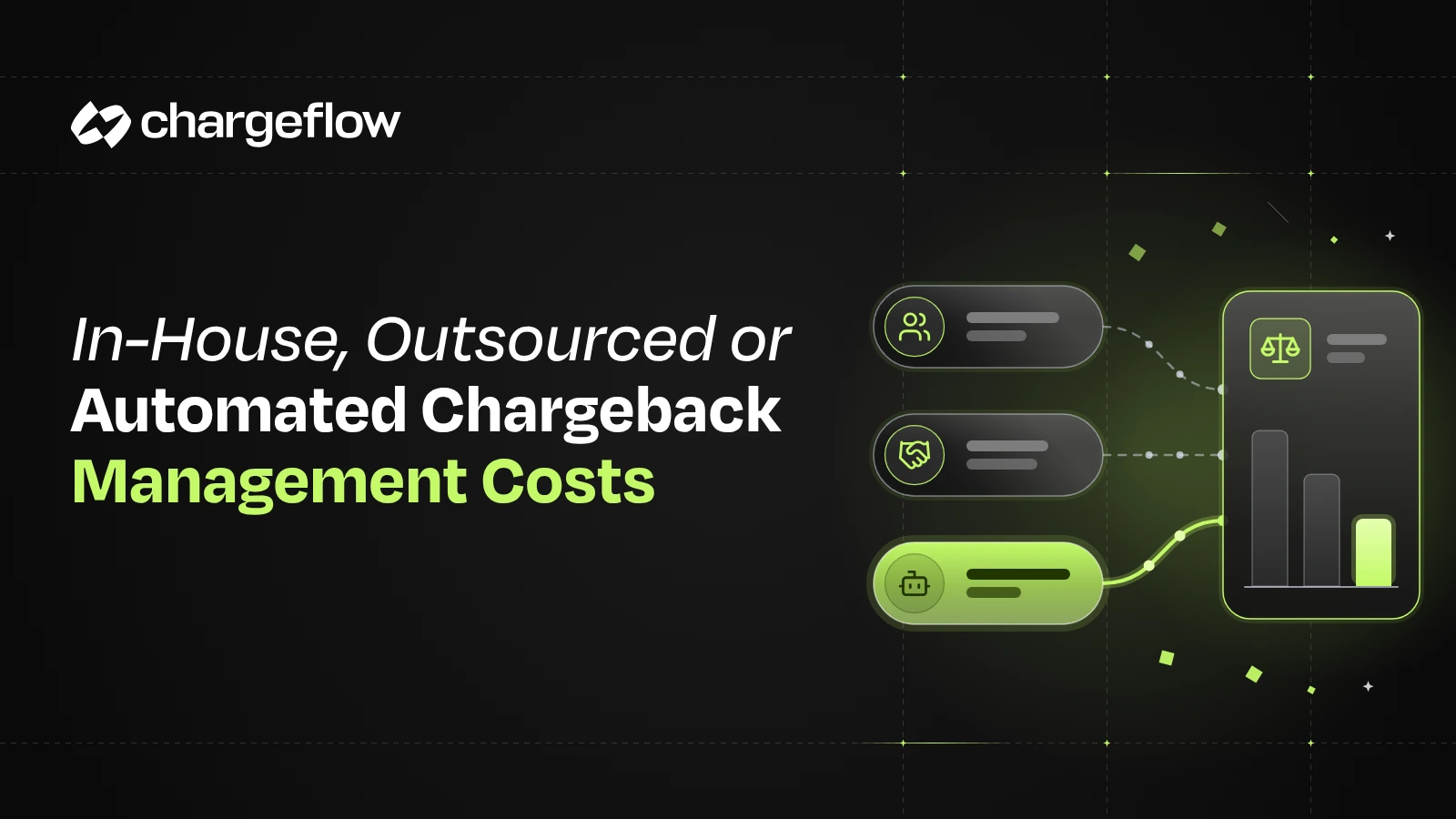 In-house, outsourced and automated chargeback management lanes feeding a cost comparison chart