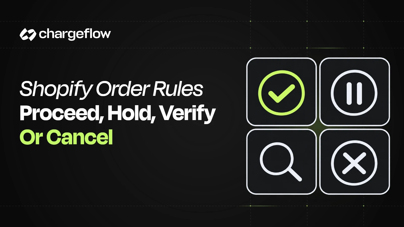 A flat action tile board beside the headline Shopify Order Rules Proceed, Hold, Verify Or Cancel.
