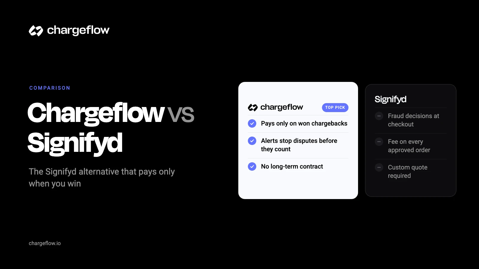 Chargeflow vs Signifyd comparison: why Chargeflow is the Signifyd alternative for chargeback recovery and alerts