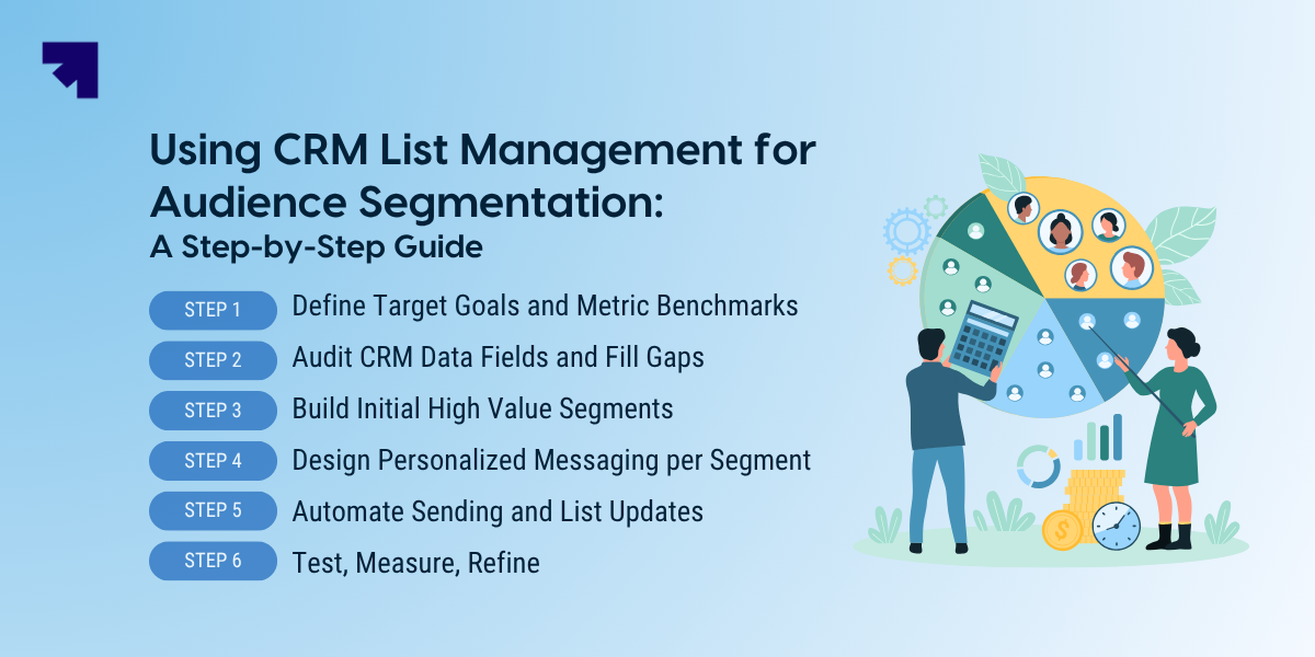 A step by step guide t audience segmentation with CRM list management