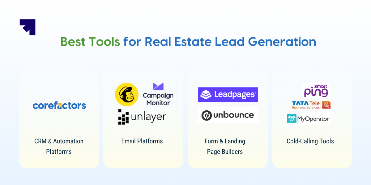 Real estate lead generation tools