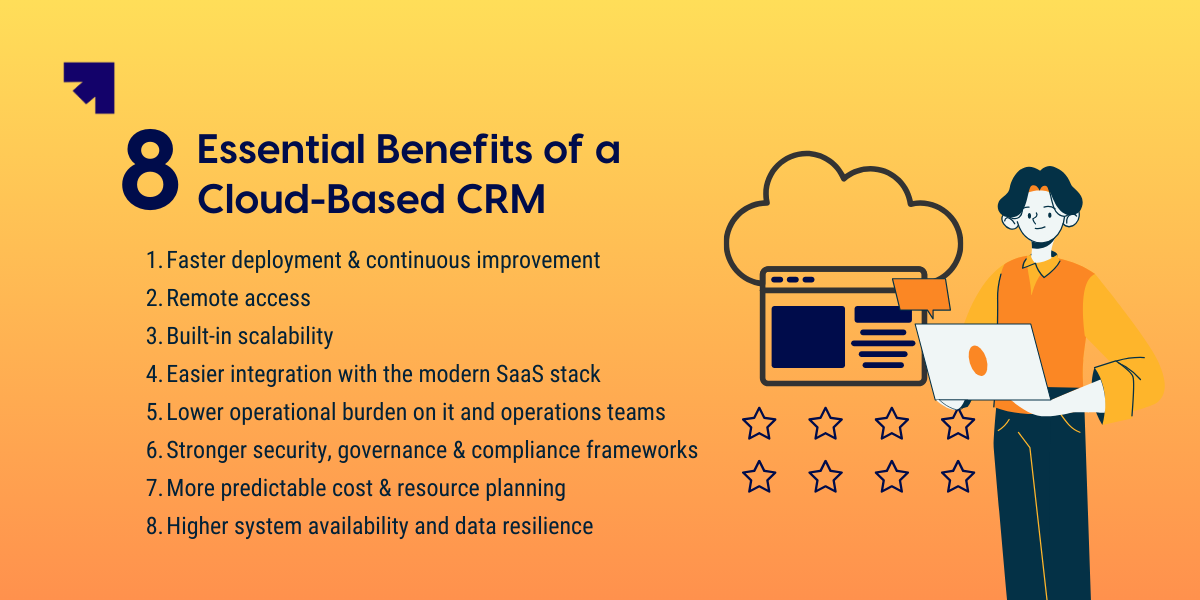 8 Benefits of a cloud-based CRM