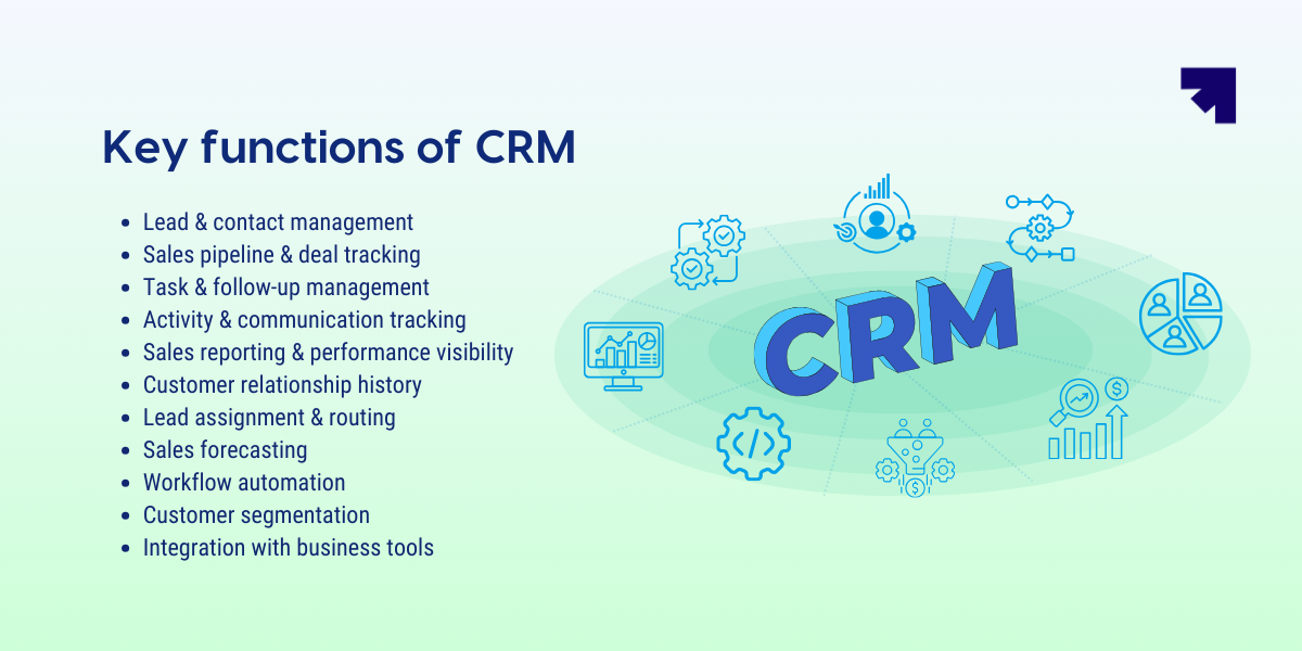 Key functions of CRM