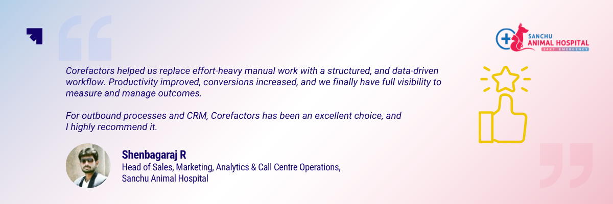 Corefactors CRM success story testimonial from Sanchu Animal Hospital