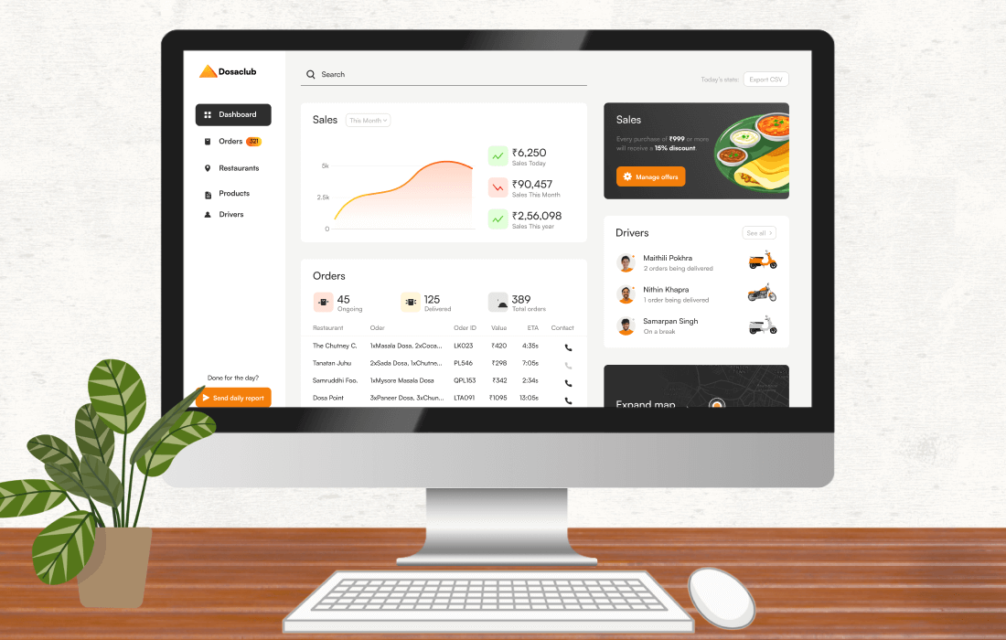 the image showcase of the project descripted