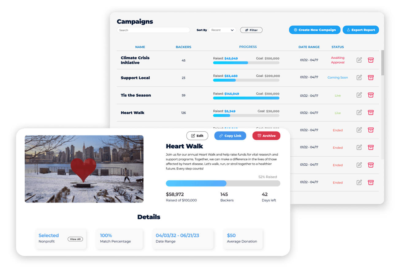 Responsive Philanthropy