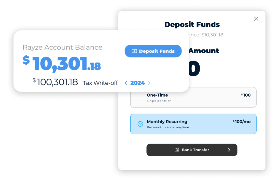 Responsive Philanthropy