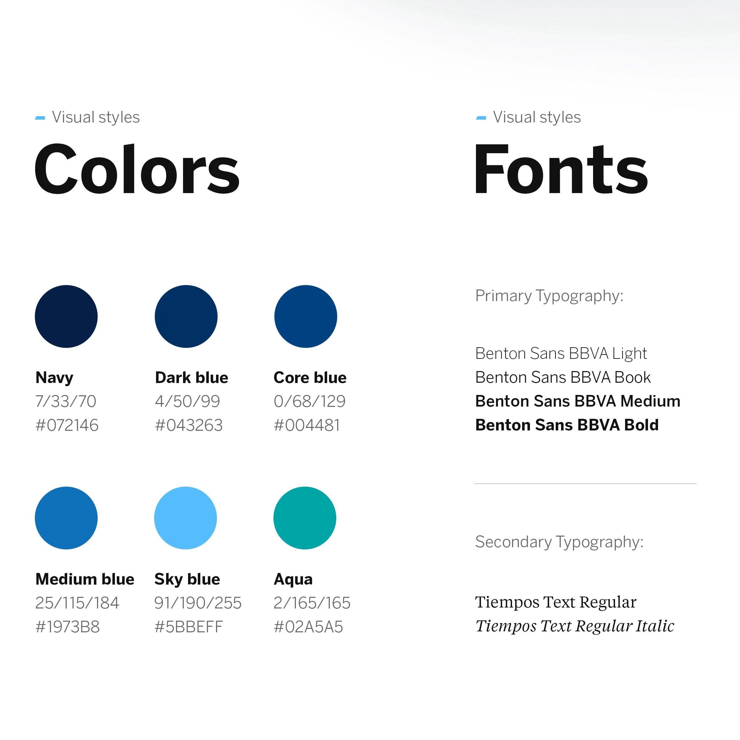 BBVA Brand Guidelines