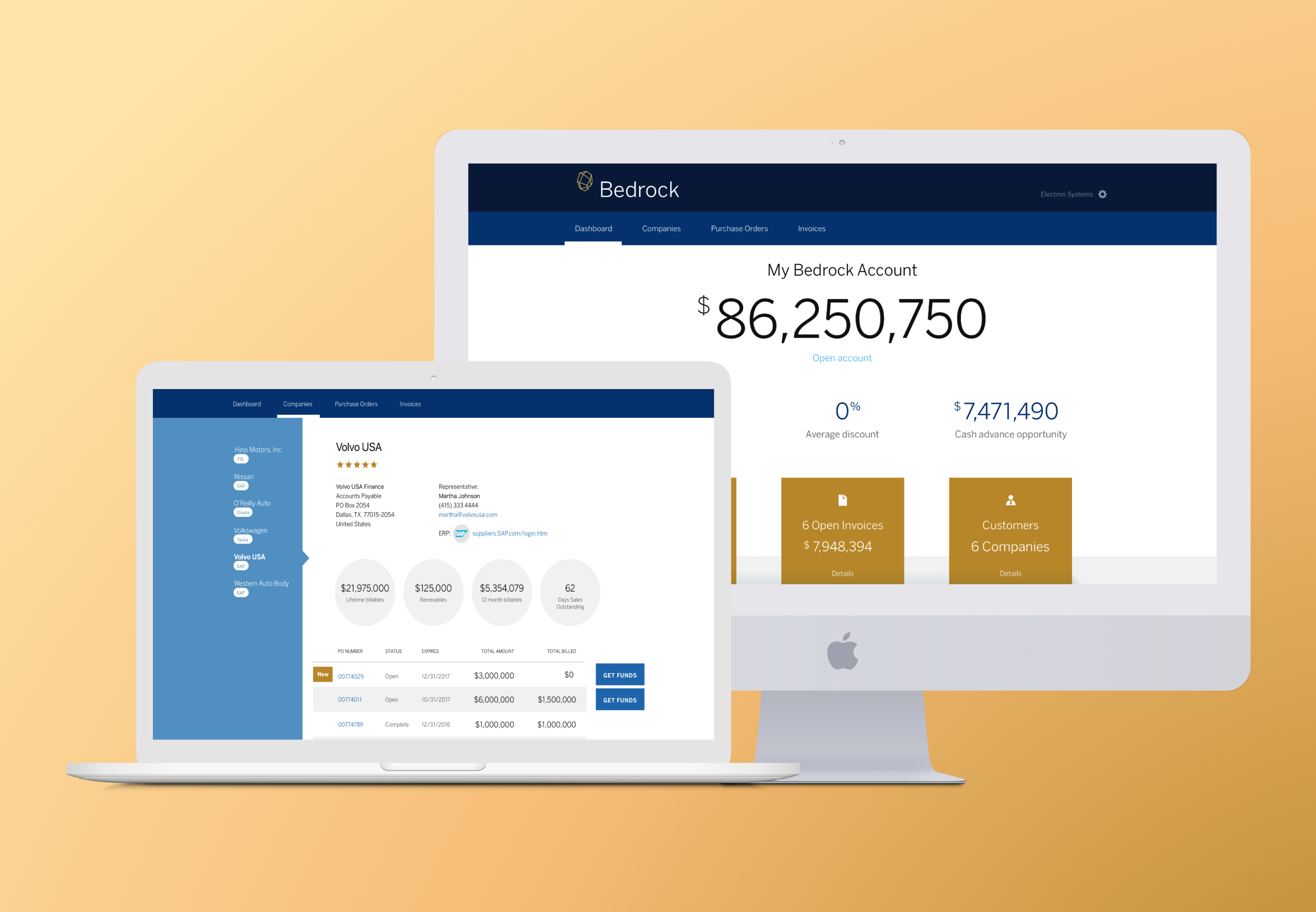 Enterprise payments powered by blockchain and smart contracts