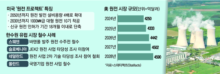 사진설명