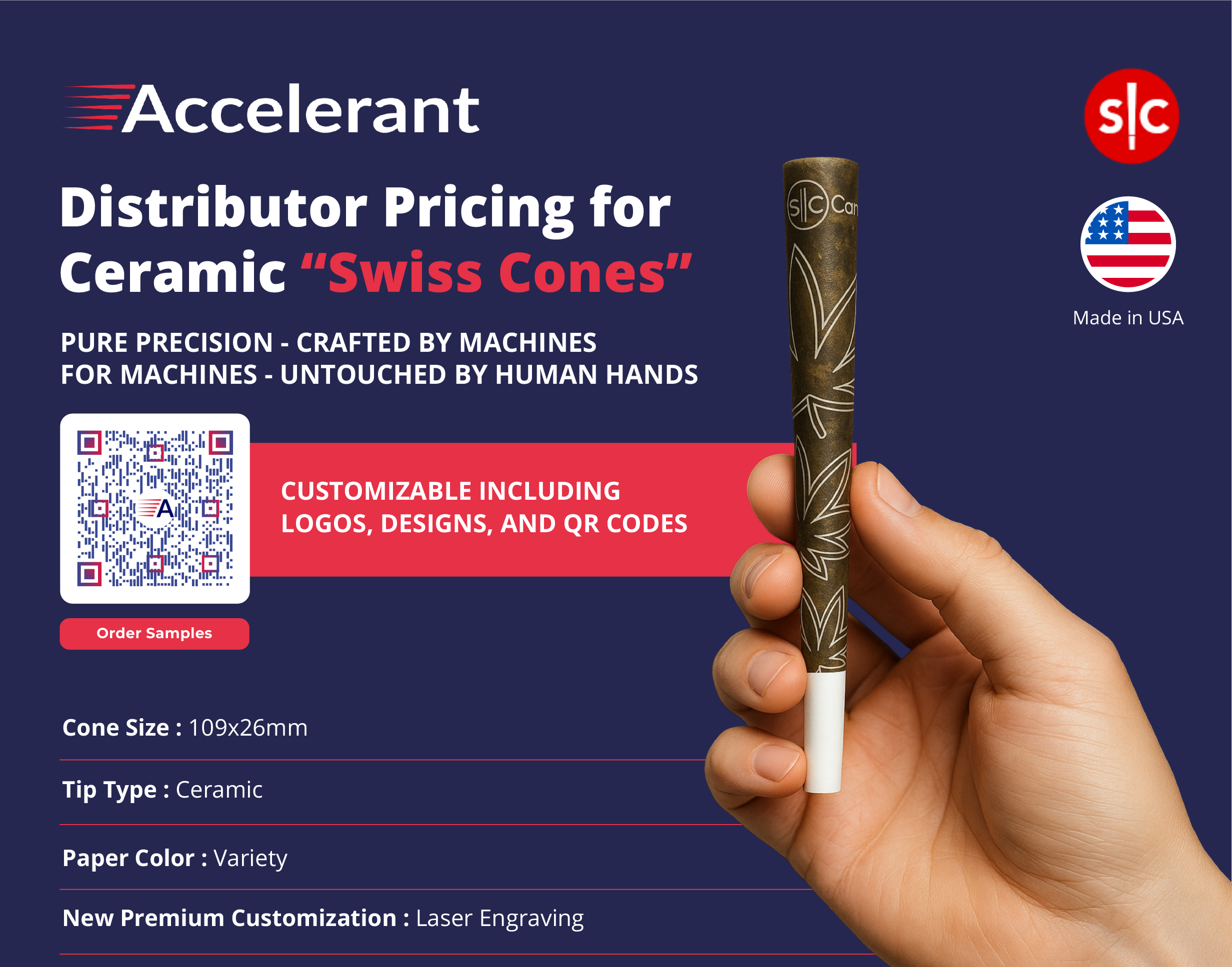 Gamechanging. We are Officially Live, Making Pre-Roll Cones in the USA!