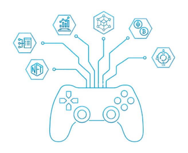 NFT Game Development