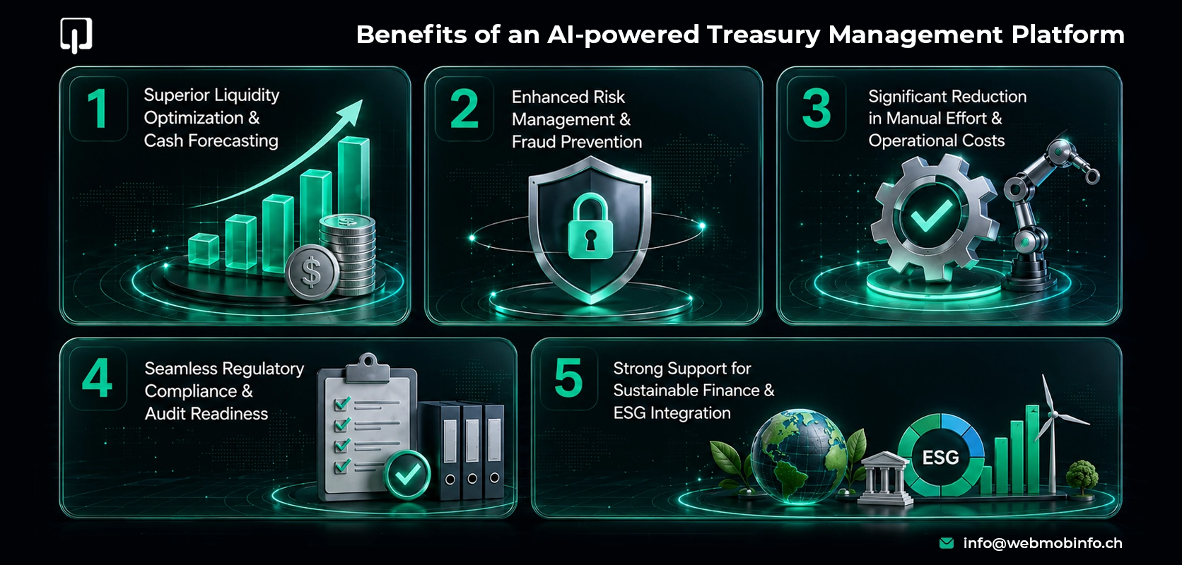 Benefits of an AI-powered Treasury Management Platform