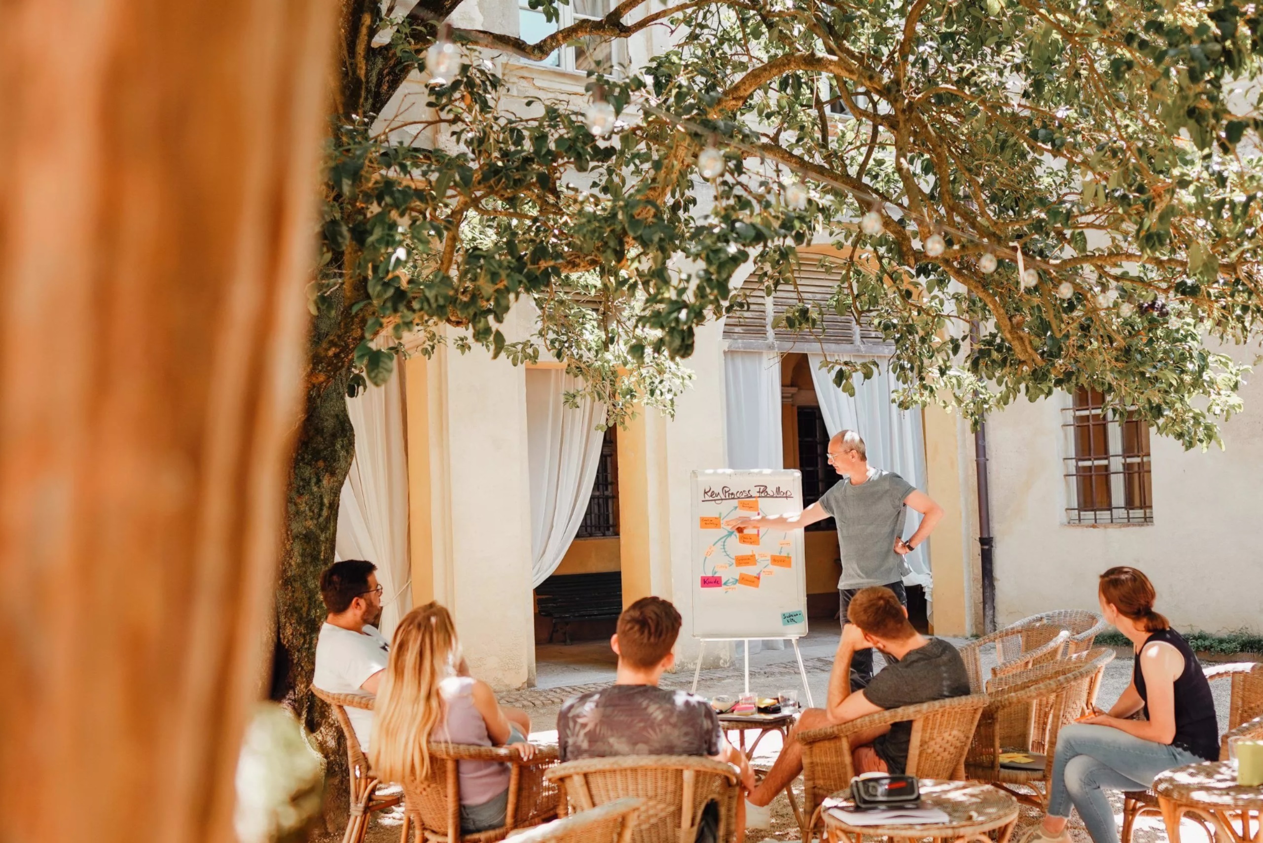 How can we create retreats that are both well-organized and really make adifference?
