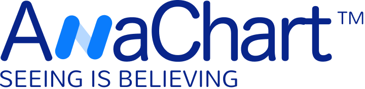 AnaChart logo