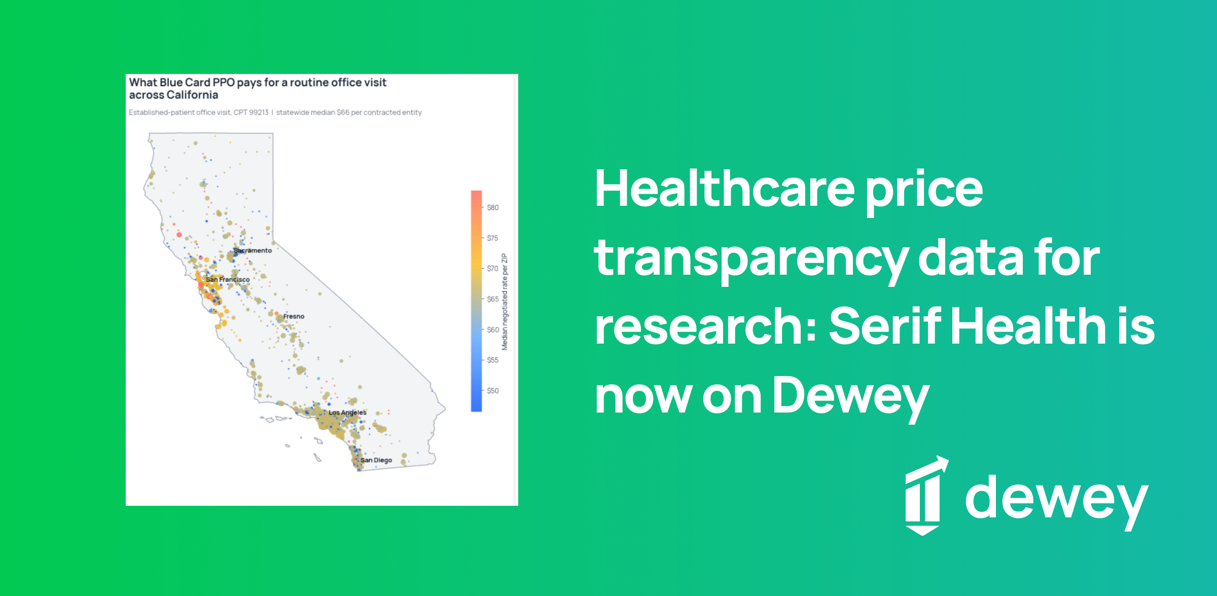Healthcare price transparency data for research: Serif Health is now on Dewey