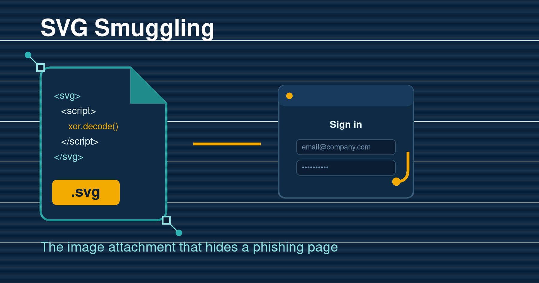 Blog Main Image