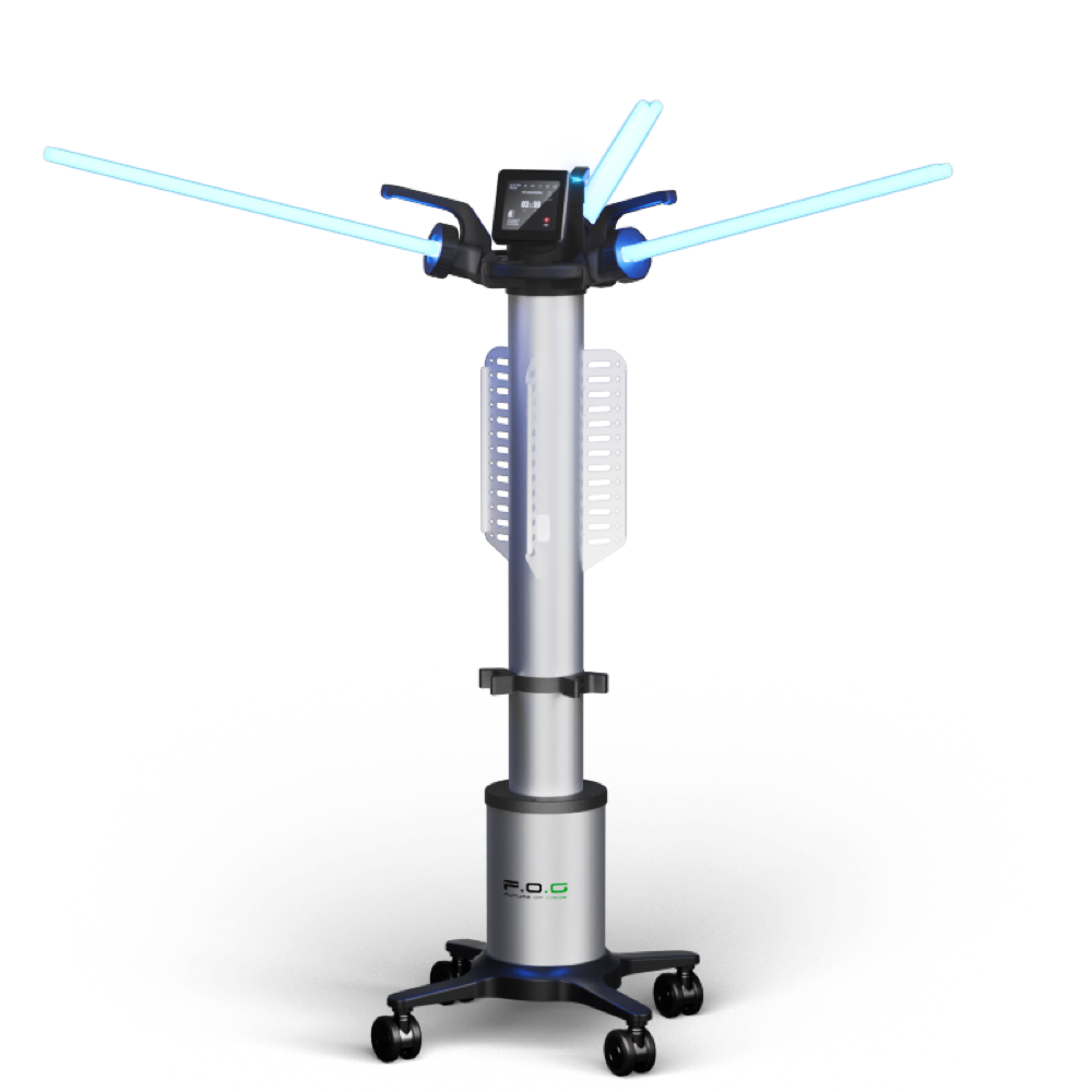 AXYS 360 PRO