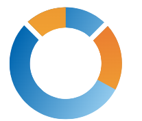 Global Financial Innovations Ltd Logo