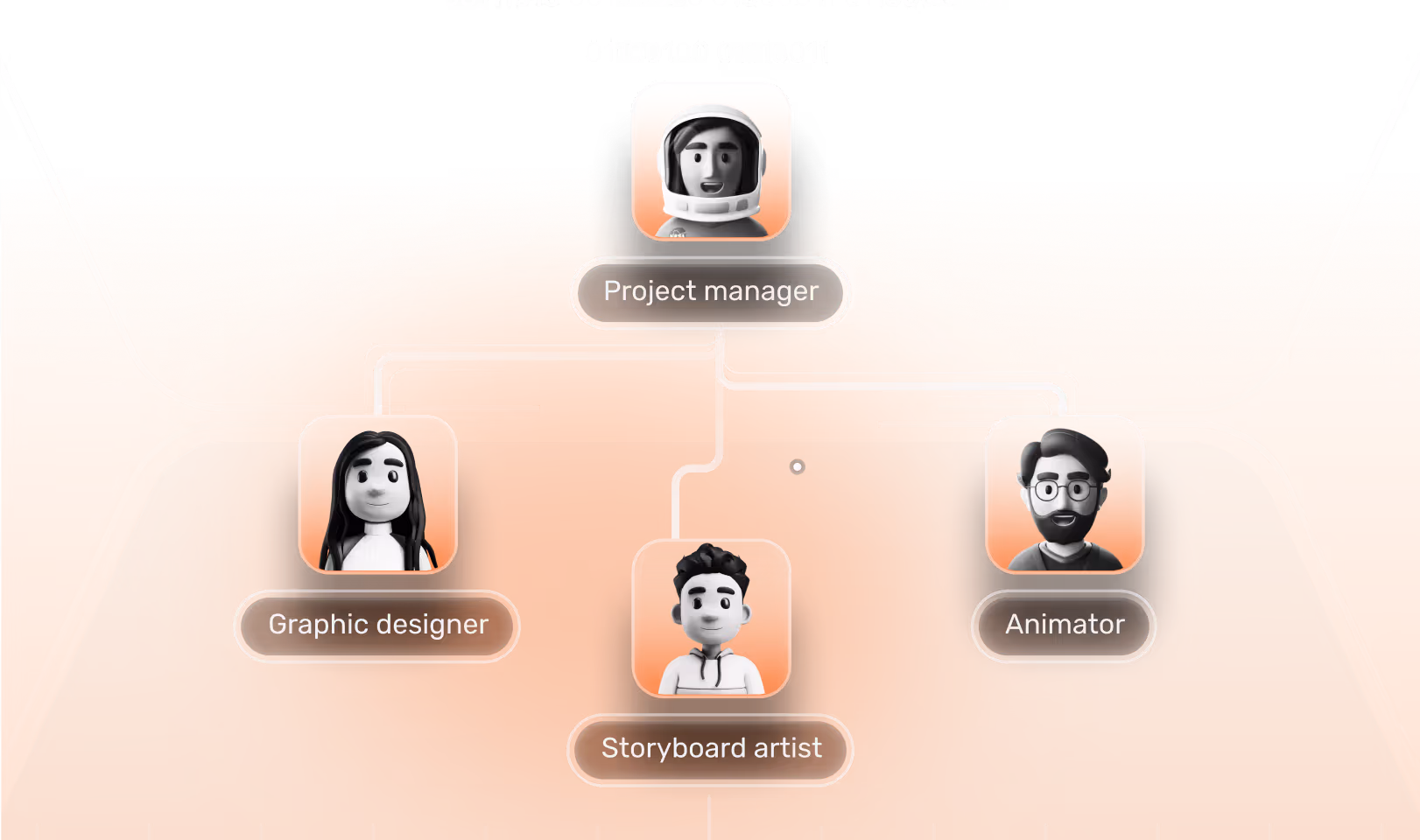 Organizational chart with avatars showing Project manager at top connected to Graphic designer, Storyboard artist, and Animator.