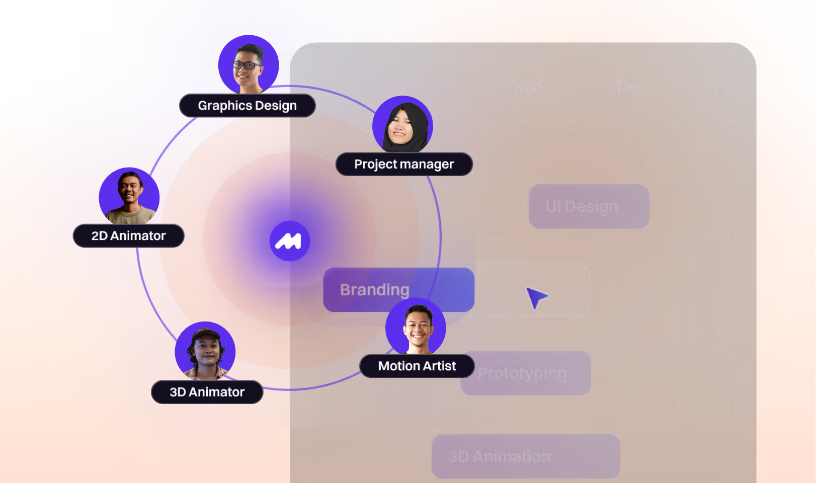 Team collaboration graphic showing roles like Project Manager, Motion Artist, 2D Animator, 3D Animator, and Graphic Designer connected around a branding task on a weekly schedule interface