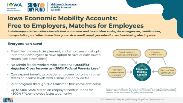 Iowa’s New Economic Mobility Program: Workplace Emergency Savings with Matches for Eligible Workers