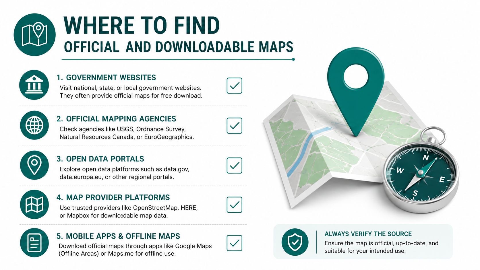 An infographic showing five reliable sources for finding official and downloadable maps for various purposes.