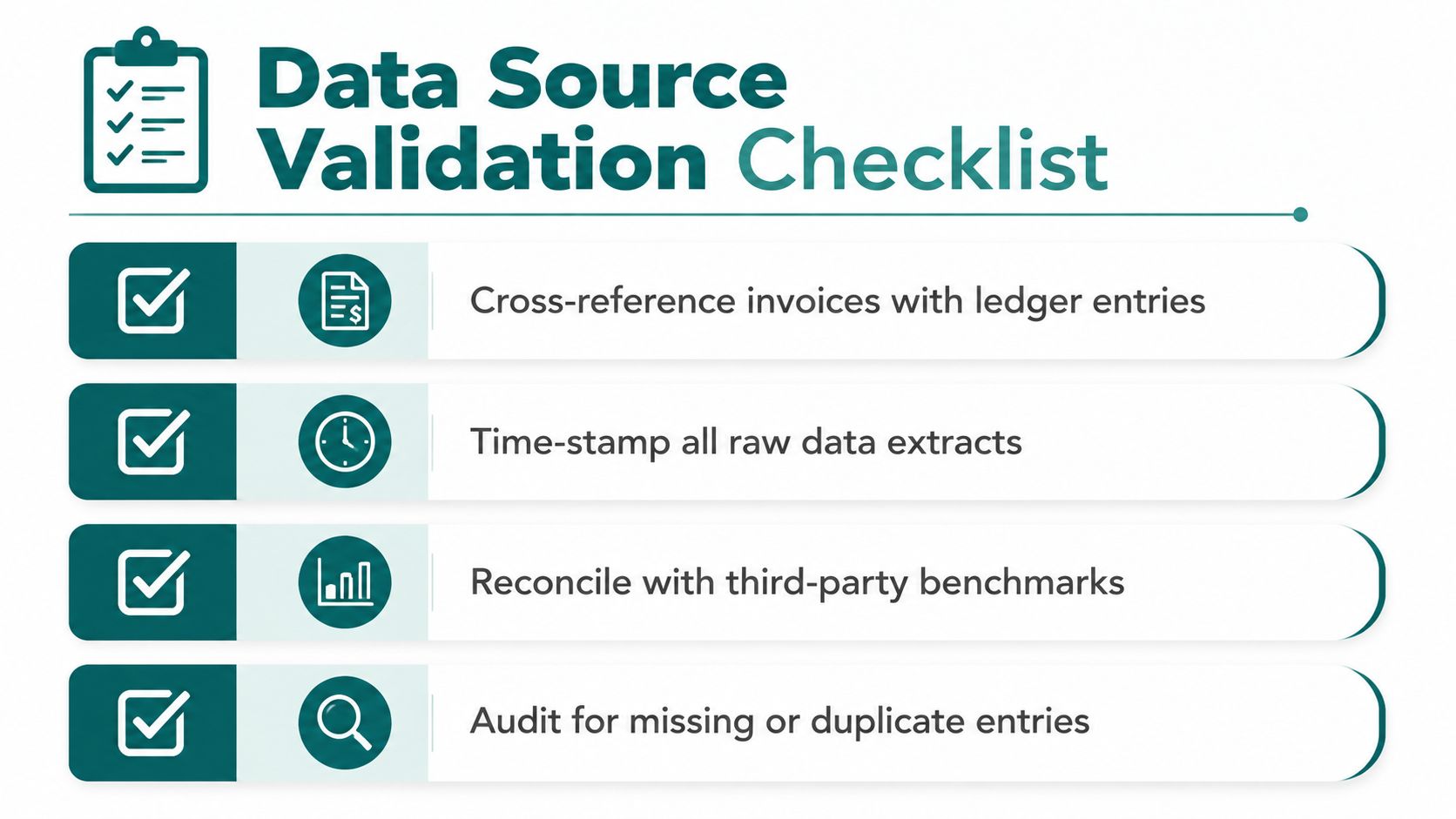 A checklist infographic titled Data Source Validation containing four steps for ensuring accurate financial and data record keeping.