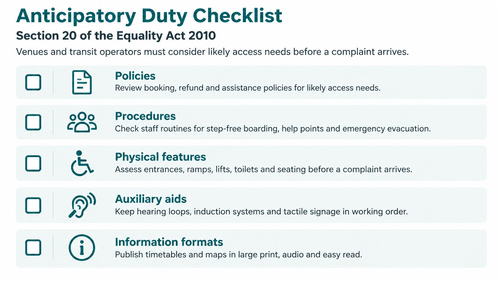 Anticipatory Duty Checklist infographic outlining five key accessibility requirements for venues and transit operators under the Equality Act 2010.