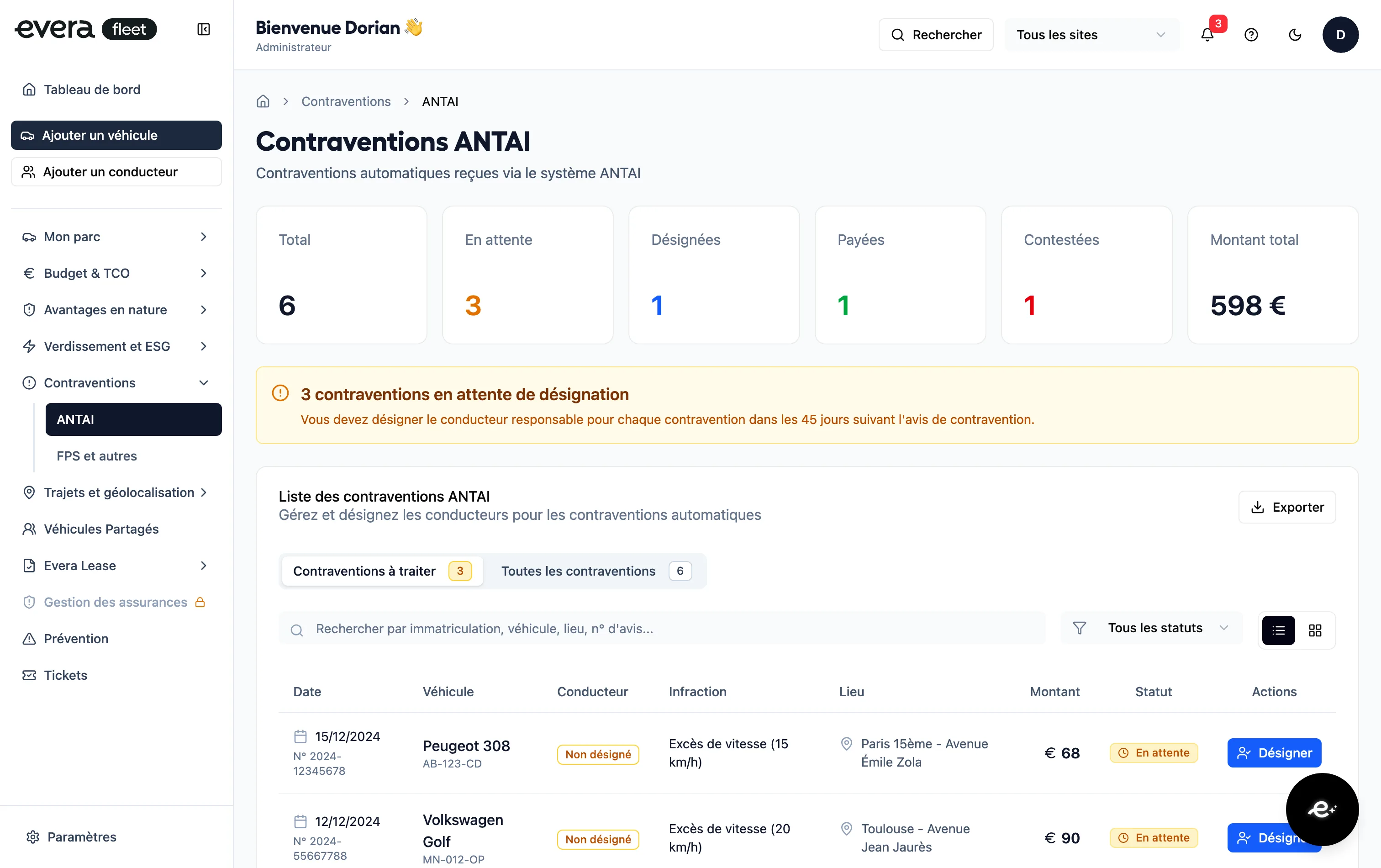 Écran Contraventions ANTAI d'Evera Fleet : avis reçus, statuts de désignation et liste des contraventions à traiter.