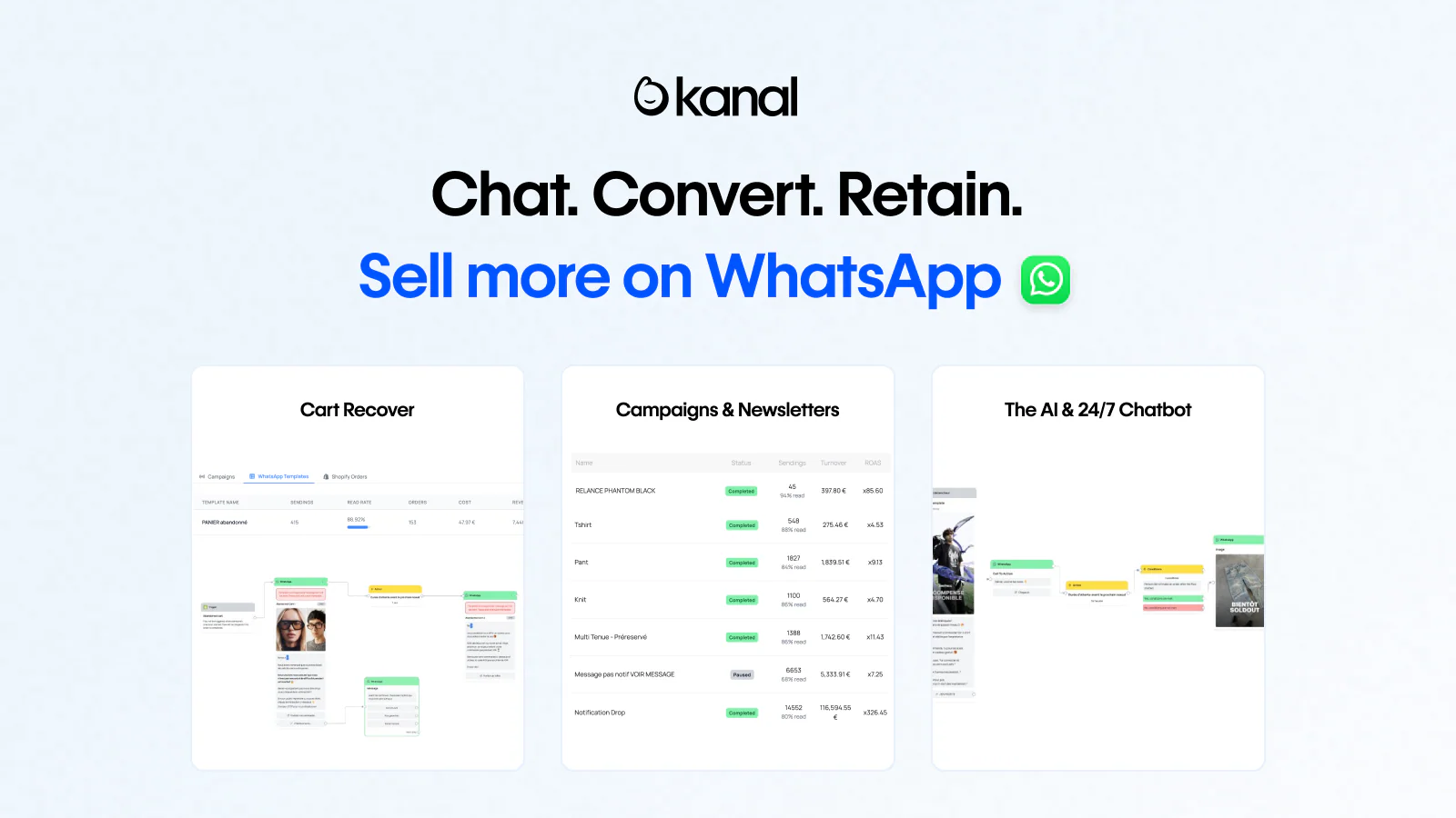 cover kanal whatsapp shopify