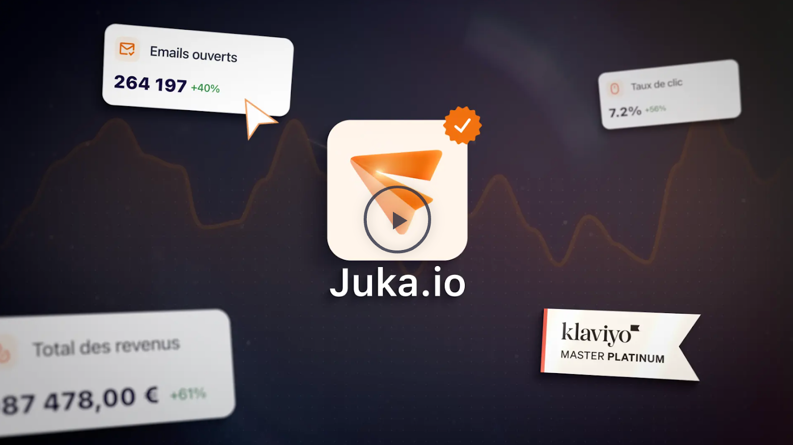 video juka klaviyo