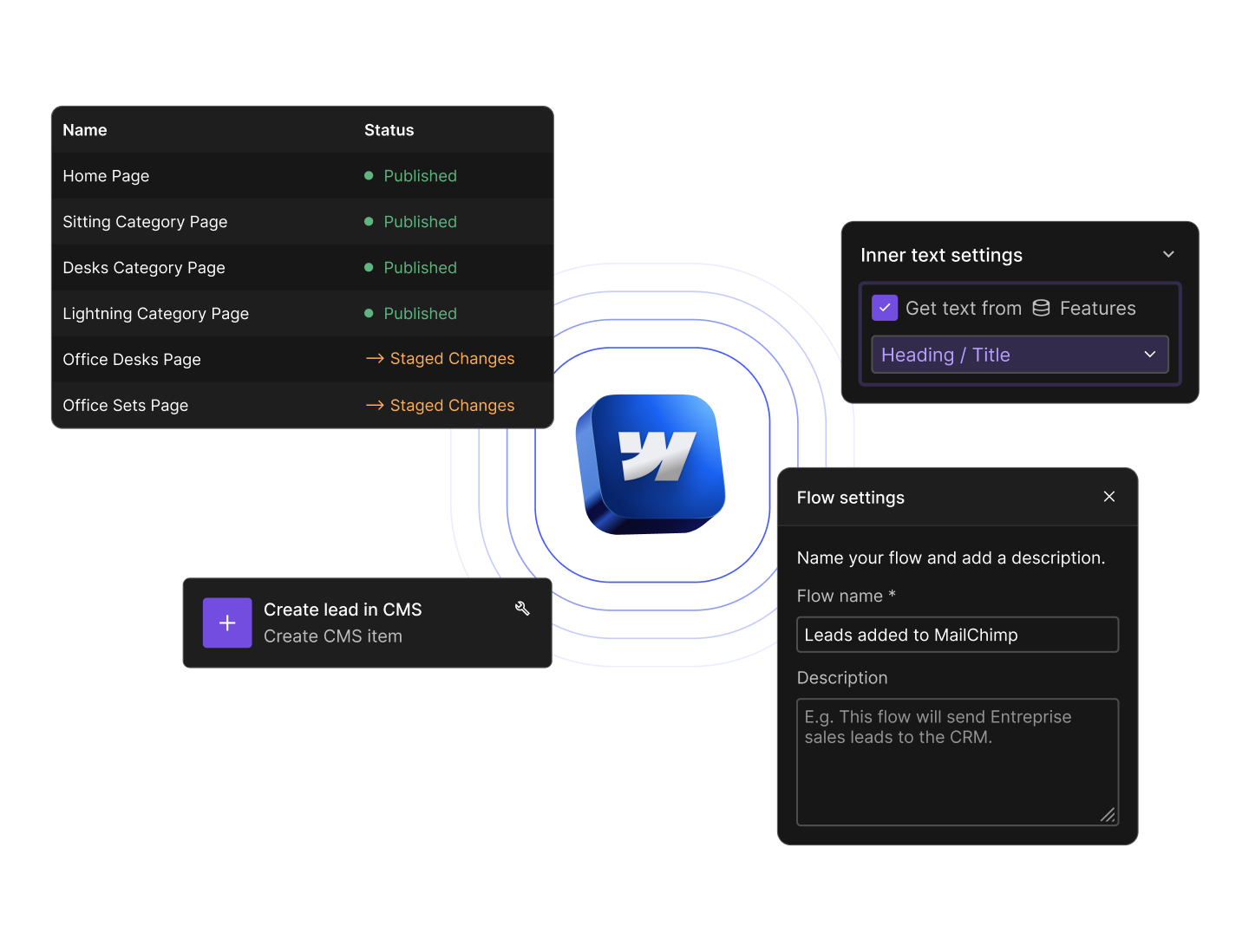 Certified Webflow Expert Agency banner — professional Webflow designers and developers creating agile, custom websites with CMS and automation features.