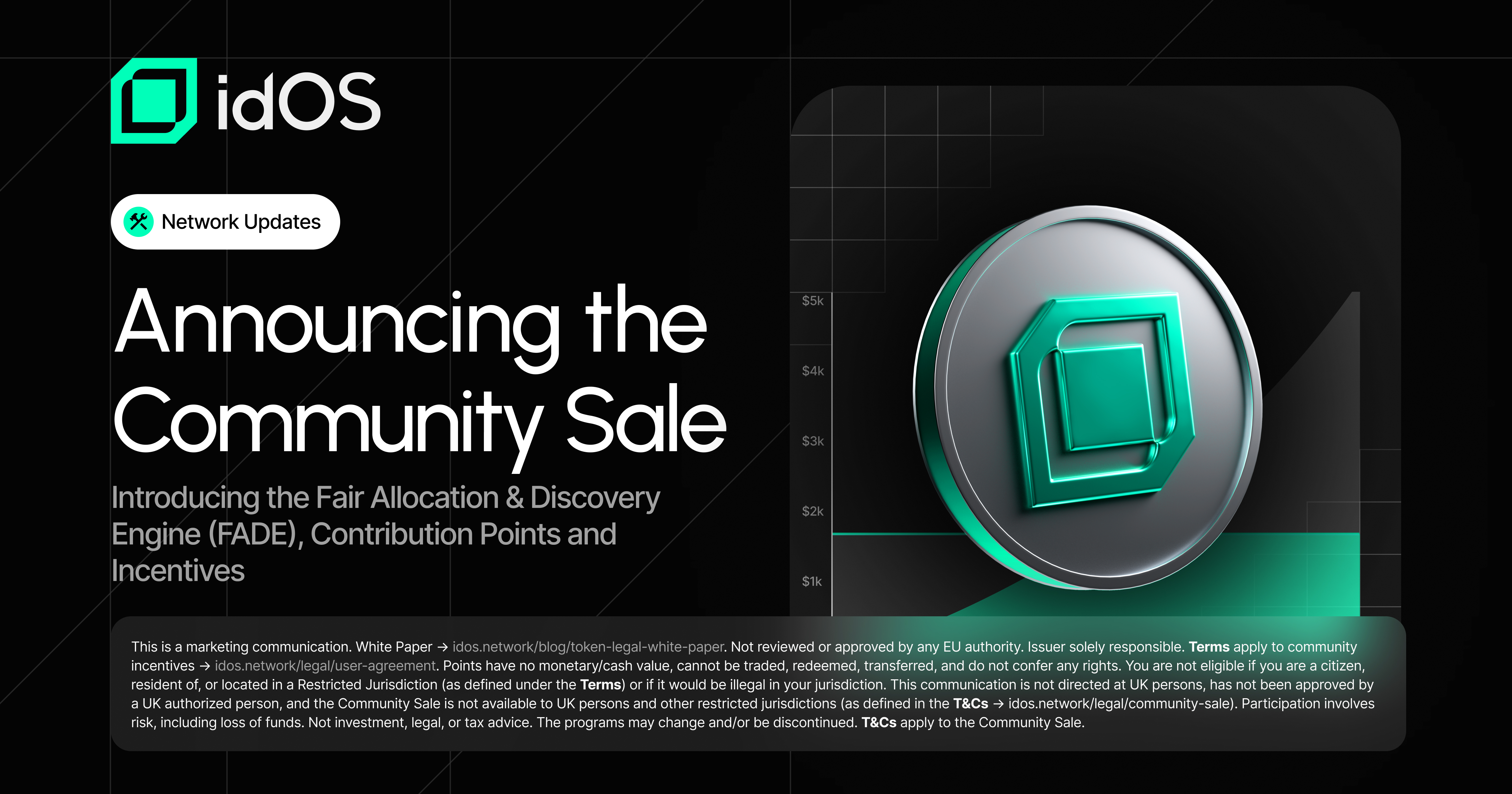 Announcing the Community Sale: Introducing the Fair Allocation & Discovery Engine (FADE), Contribution Points and Incentives