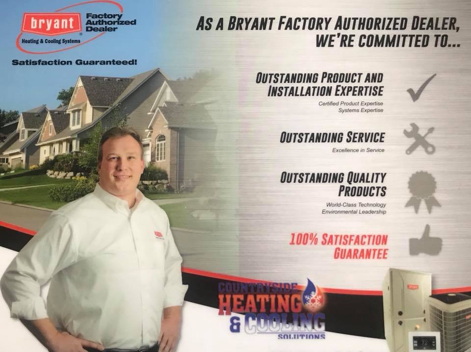 Furnace Repair Randazzo's Heating And Cooling Furnace Repair