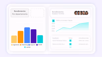 Gráficos de rendimiento y ventas con barras de diferentes colores para Ingeniería, Marketing, Soporte y RRHH, junto a gráfico de crecimiento y lista de feedback y notas.