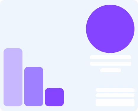 Gráfico de barras de tres columnas decrecientes y un círculo púrpura grande con líneas blancas que simulan texto a la derecha.