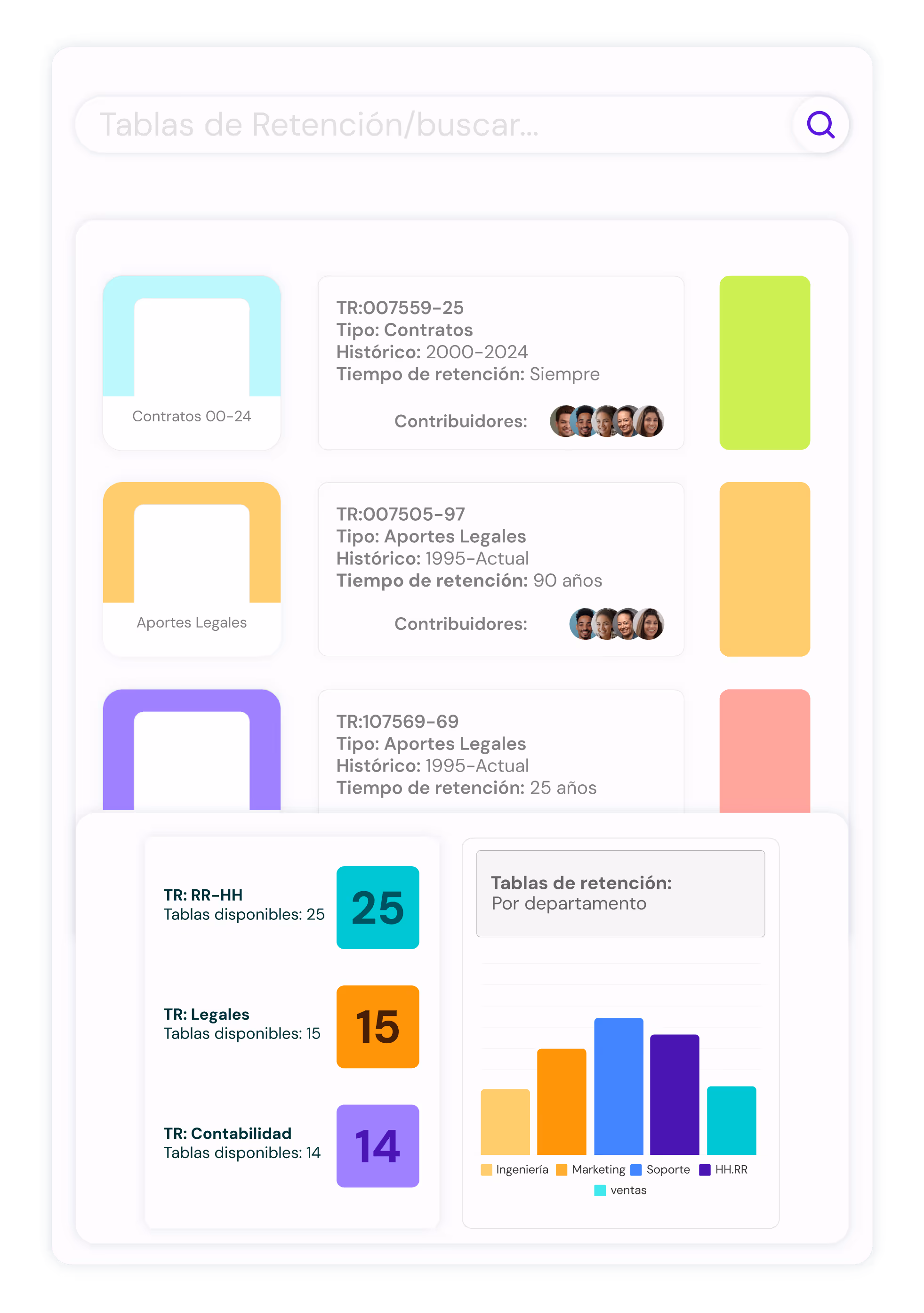 Interfaz de búsqueda y listado de tablas de retención con detalles de contratos y aportes legales, contribuyentes, número de tablas disponibles y gráfico de barras por departamentos.