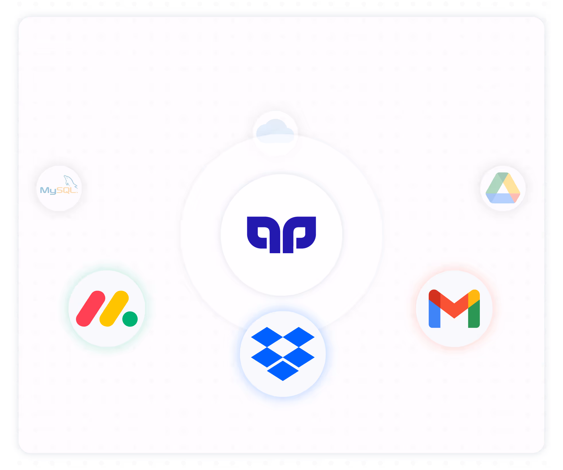 Logos de integraciones tecnológicas alrededor del logo central, incluyendo MySQL, Monday.com, Dropbox, Gmail y Google Drive.